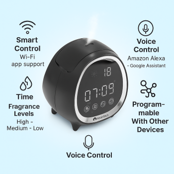 Mishka Tech Smart Air Perfume - Wi -Fi - Black with an hour
