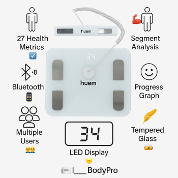 Hume-Smart Libra-Bluetooth-White