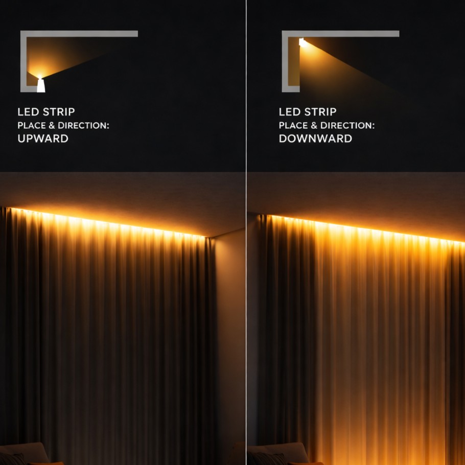 الانارة المخفية وطريقة التركيب المناسبة