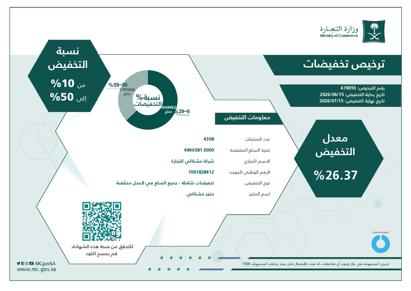ترخيص التخفيضات - مشكاتي